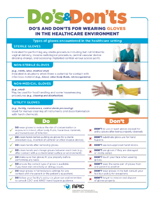 Do's and don'ts health care