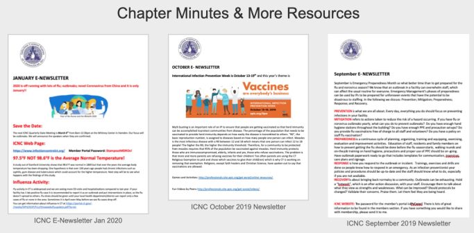 Chapter Mins.