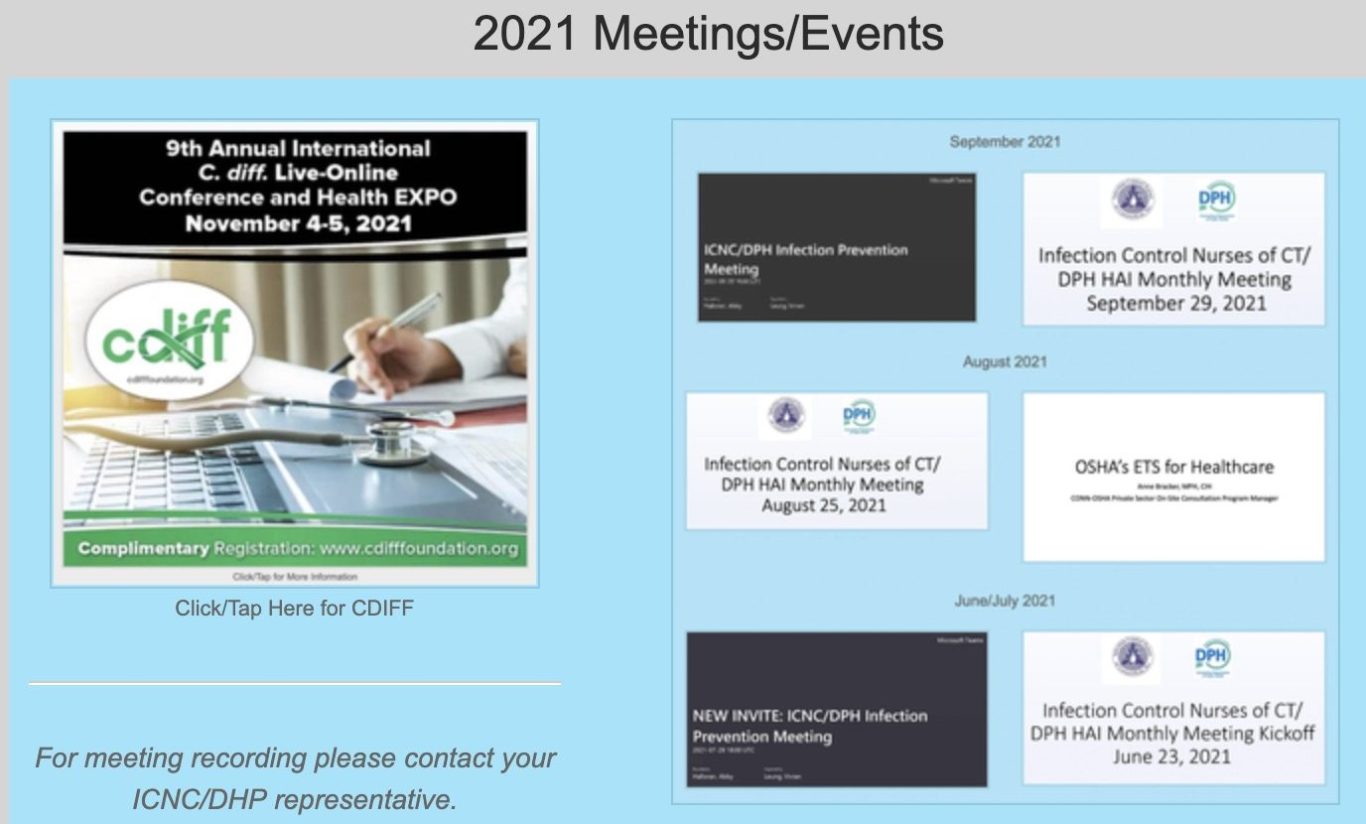 ICNC 2021 Nov–Jun